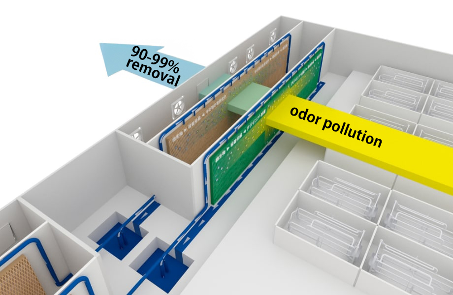 Biological air cleaning system